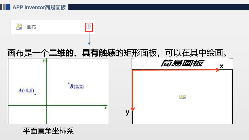 APP Inventor之制作简易画板 课件(共18张PPT)