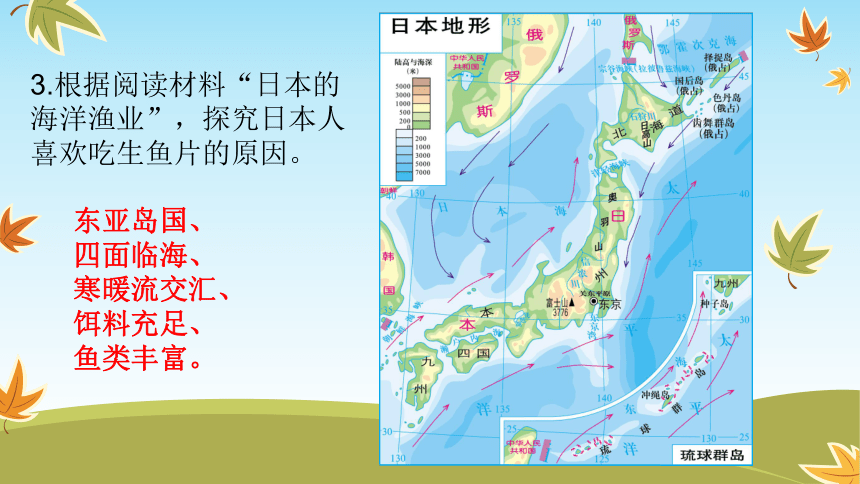 中图版八年级下册地理 7.1日本 课件（共50张PPT）
