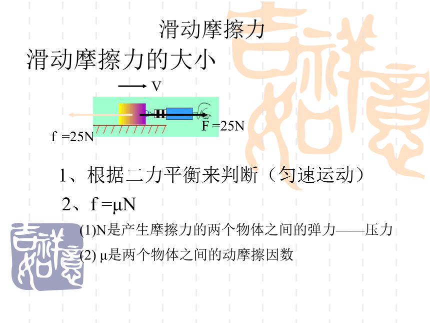 粤教版 必修1  第三章 研究物体间的相互作用 第二节 研究摩擦力(共18张PPT)