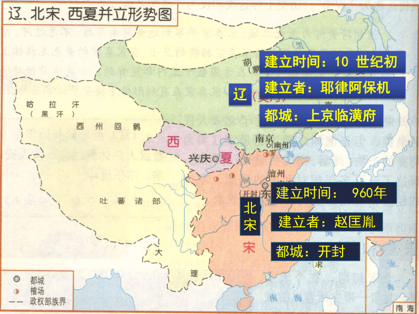 人教部编版历史七年级下册课件第7课 辽、西夏与北宋的并立(共24张PPT)