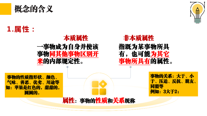 4.1概念的概述 课件(共30张PPT)-2023-2024学年高中政治选择性必修三 《逻辑与思维》