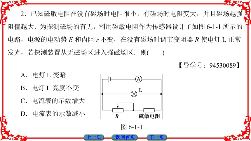 高中物理人教版选修3-2（课件）第六章 传感器 1 传感器及其工作原理49张PPT