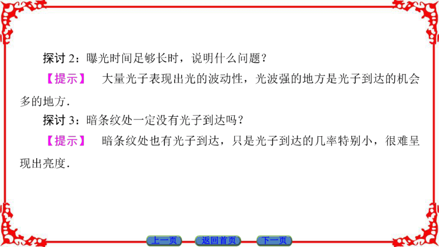 高中物理人教版选修3-5（课件）第十七章 波粒二象性 4 概率波 5 不确定性关系(共29张PPT)