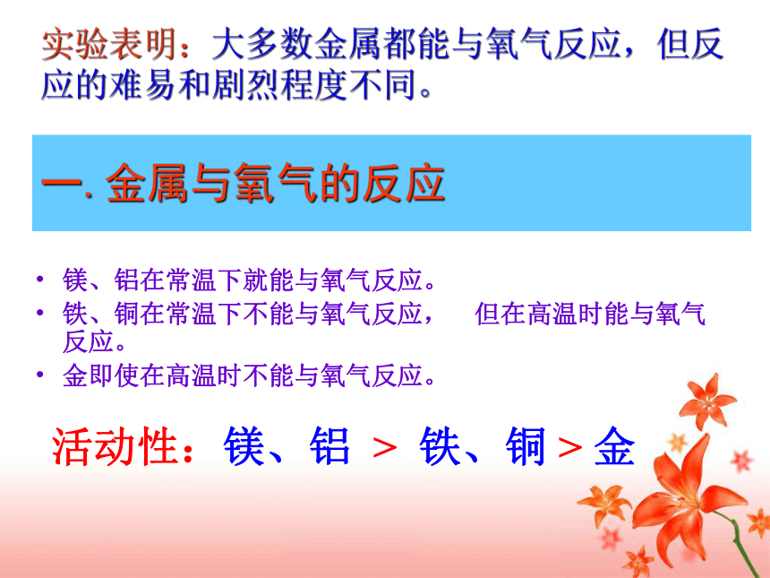 鲁教版九年级化学第九单元第二节9.21金属的化学性质 课件(共45张PPT)