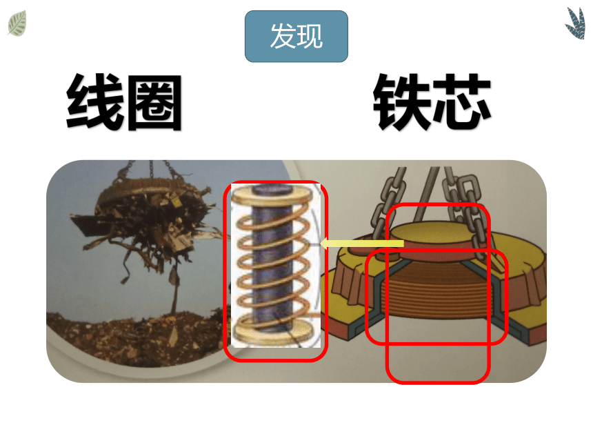 12 神奇的电磁铁(内含视频素材):27张PPT