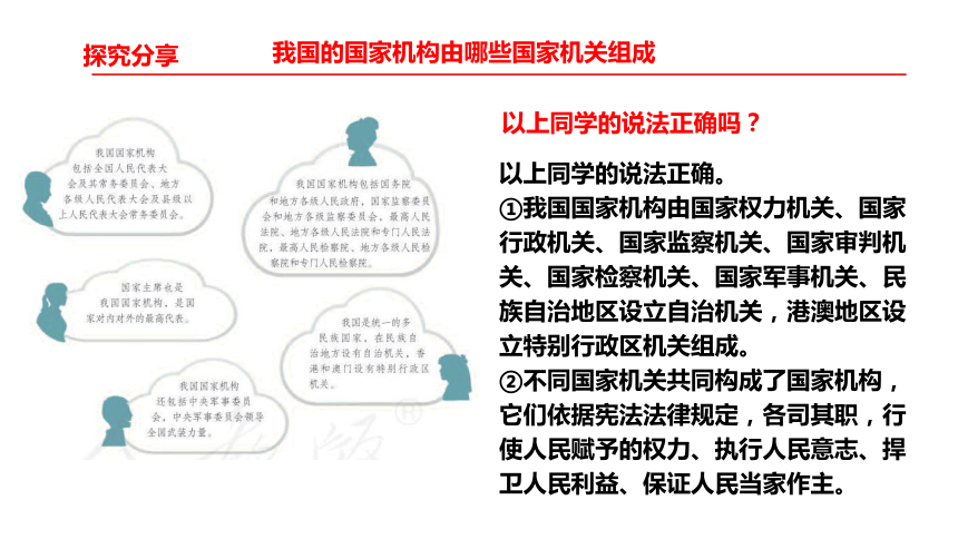 【核心素养目标】6.1国家权力机关 课件（共33张PPT）+内嵌视频