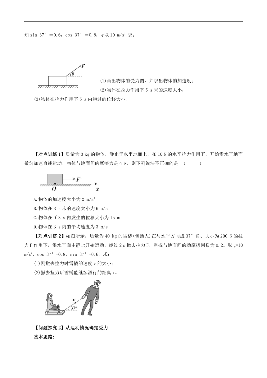 4.5牛顿运动定律的应用（原卷版） （人教版2019必修第一册）高中物理同步讲义练习