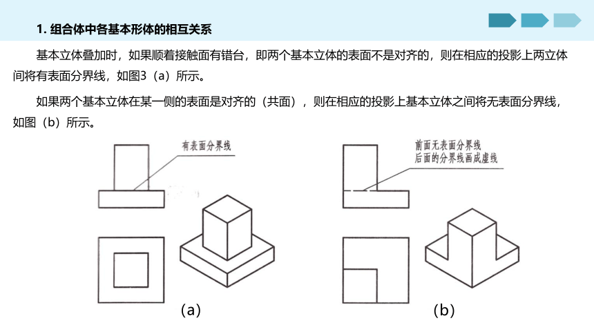 4.3 组合体的投影 课件(共14张PPT)《土木工程识图》同步教学（机械工业出版社）