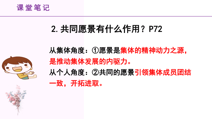 （核心素养目标）8.1憧憬美好集体课件(共24张PPT) 2023-2024学年七年级道德与法治下册课件（统编版）