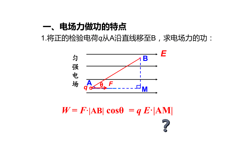 10.1 电势能和电势（课件）(共29张PPT)