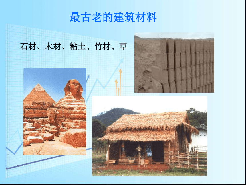 第一章建筑材料课件-绪论 课件(共42张PPT)- 《建筑材料（第三版）》同步教学（劳保版·2015）