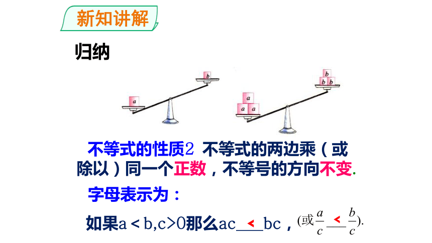 人教版数学七年级下册9.1.2 不等式的性质课件（共22张PPT）