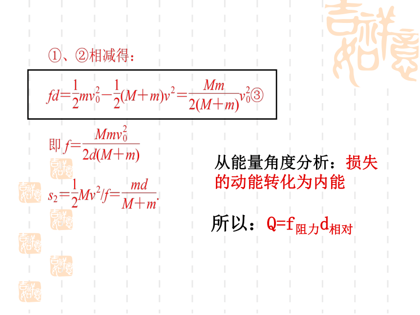 人教版高二物理选修3-5第十六章动量守恒定律在碰撞中的应用(几种常见模型分析)(共23张PPT)