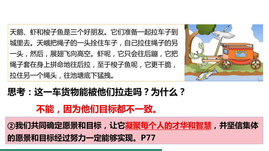 （核心素养目标）8.2 我与集体共成长 课件（共22张PPT） 统编版道德与法治七年级下册