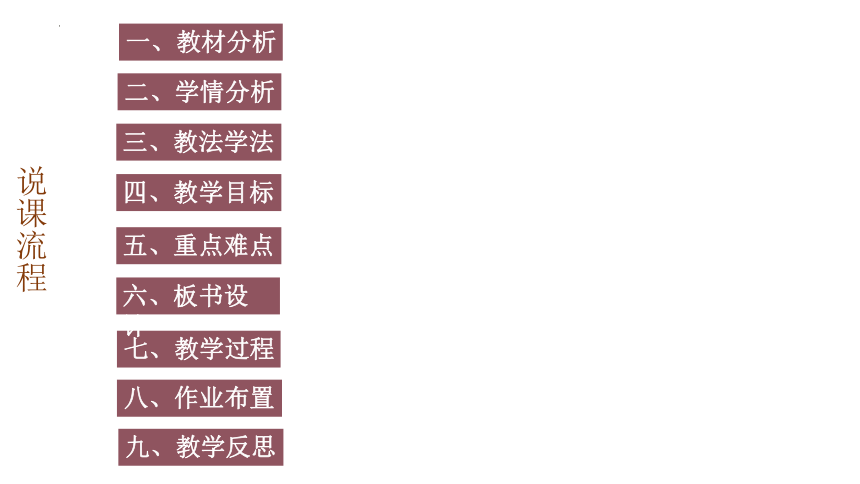第20课 五四运动与中国共产党的诞生 说课课件(共22张PPT)--2023-2024学年高一上学期统编版（2019）必修中外历史纲要上