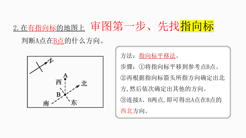 七上：地图（一轮复习课件36张）（人教版）