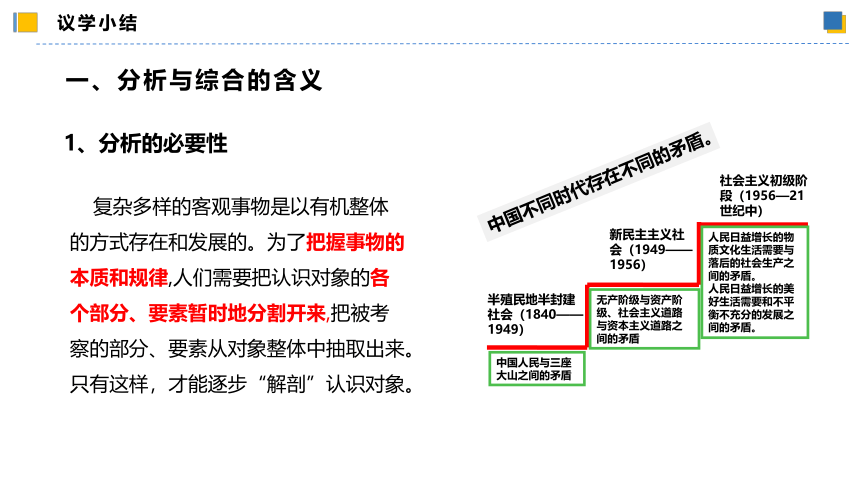 8.2分析与综合及其辩证关系  课件(共59张PPT)-2023-2024学年高二政治（统编版选择性必修3）