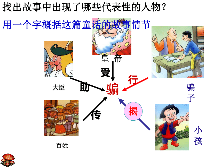 七年级语文上册第19课《皇帝的新装》课件(共52张PPT)