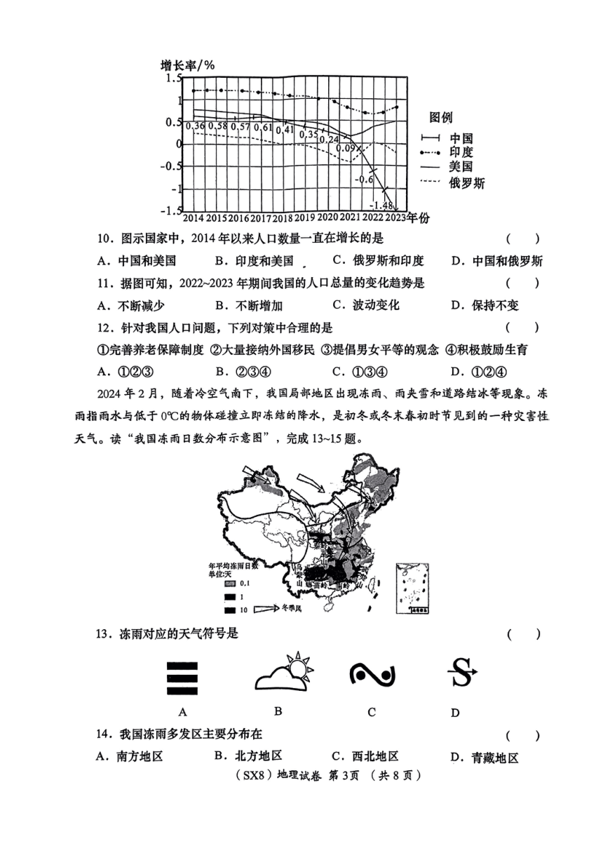 2024年陕西省咸阳市秦都区中考二模地理试题（图片版含答案）