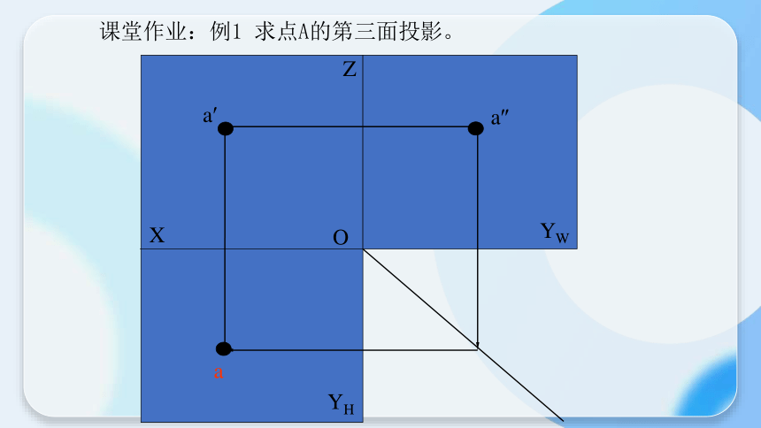 3.1 点的投影 课件(共28张PPT)《土木工程识图（房屋建筑类）》同步教学（中国建筑工业出版社）