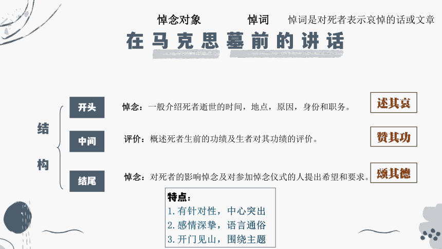 10.2《在马克思墓前的讲话》课件(共19张PPT) 2023-2024学年统编版高中语文必修下册