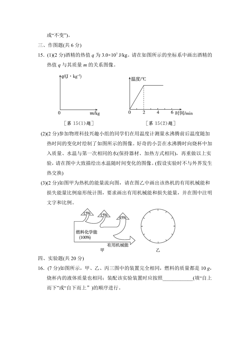 第十二章 内能与热机 综合素质评价卷（含答案）沪粤版物理九年级上册