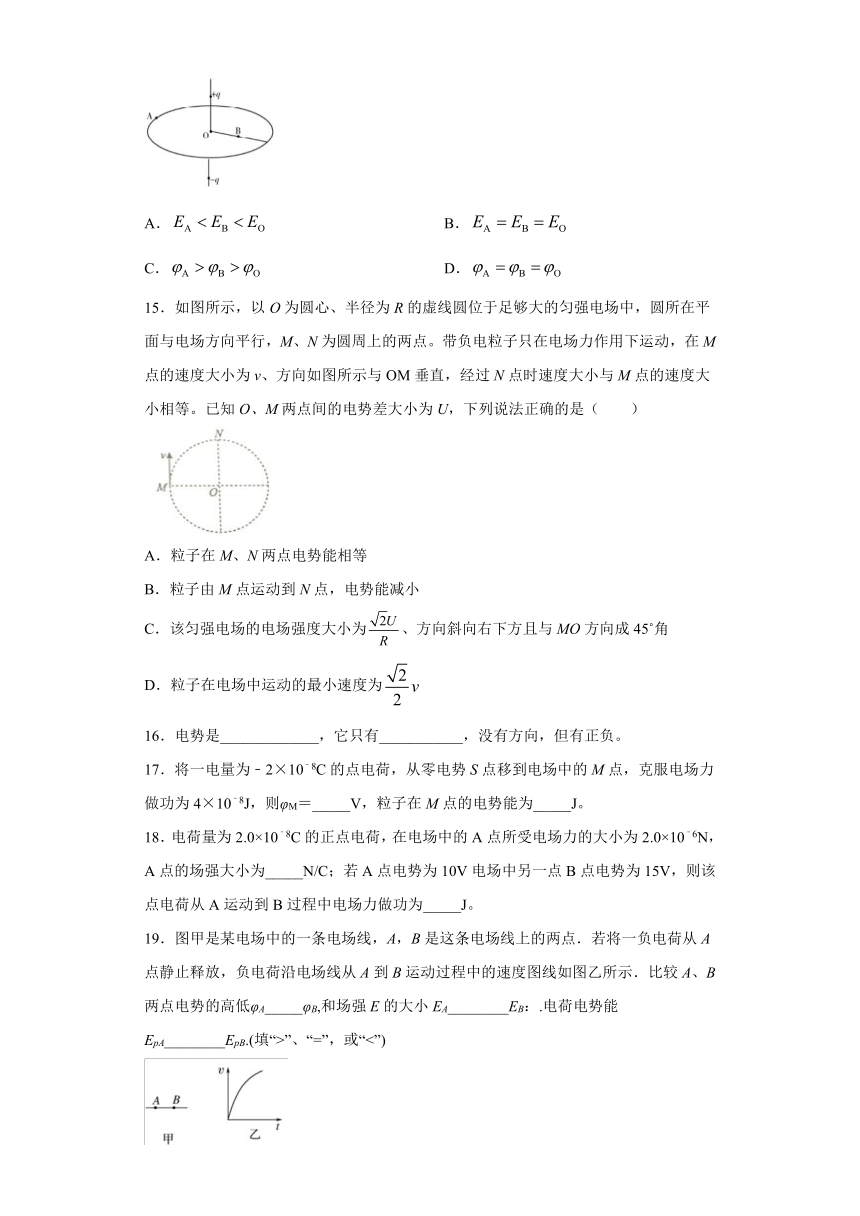 高中物理人教新课标版选修3-1：电场能的性质 强化训练（含解析）