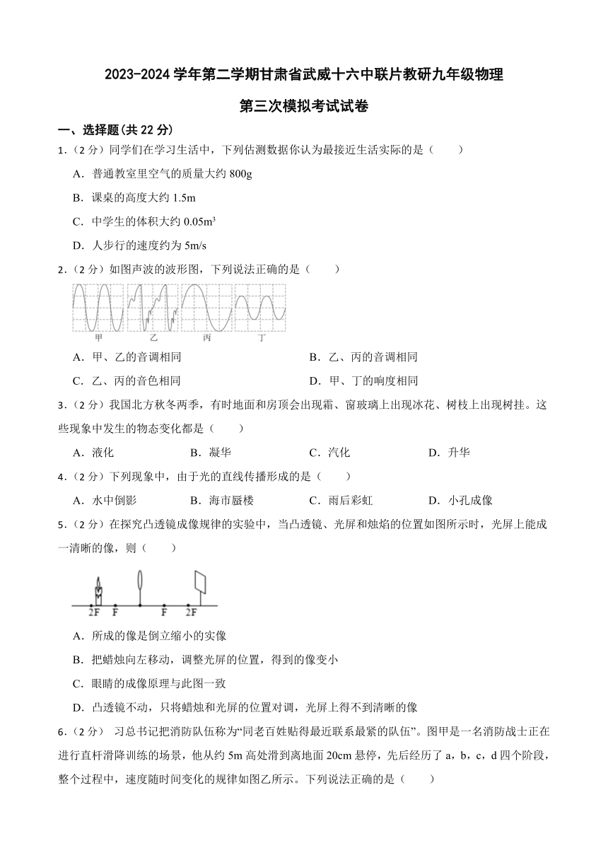 2024年甘肃省武威市凉州区武威十六中教研联片三模物理试题（含答案）