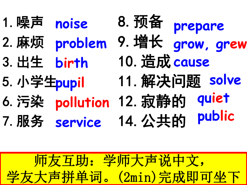 Module 9 Population Unit 3 Language in use. 课件58张PPT