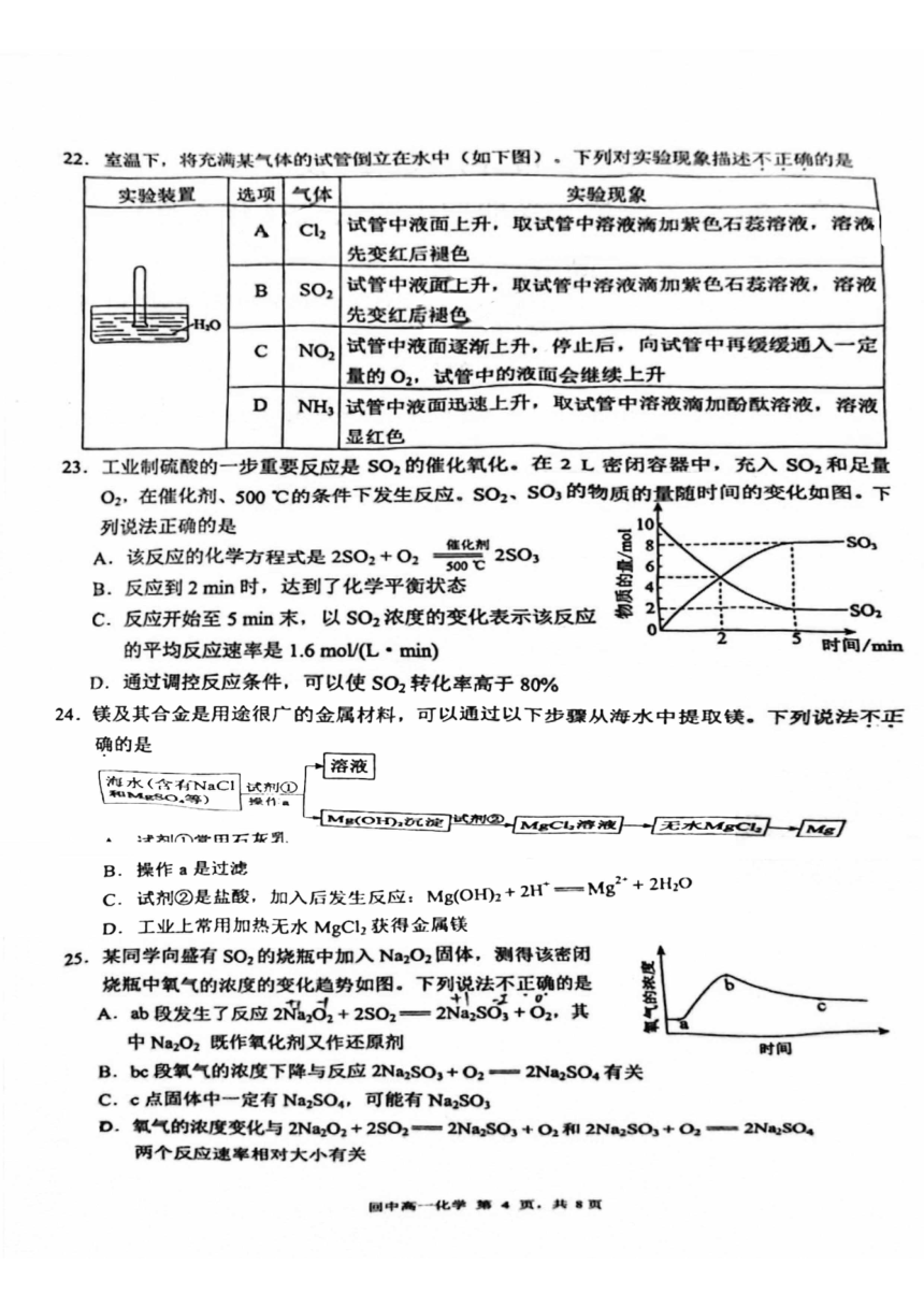 北京市回民学校2023-2024学年高一下学期期中考试化学试题（图片版含答案）