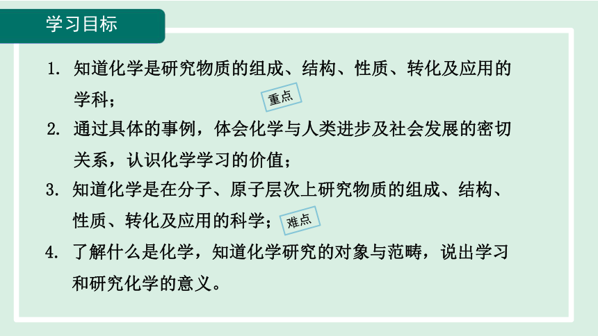 绪言 化学使世界变得更加绚丽多彩  课件(共27张PPT) 人教版化学九年级上册