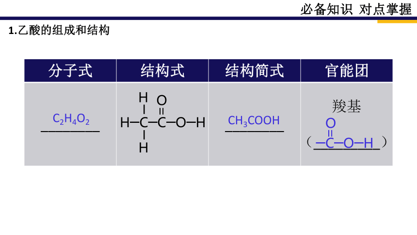 3.3.2乙酸 课件(共18张PPT) 化学鲁科版（2019）必修第二册