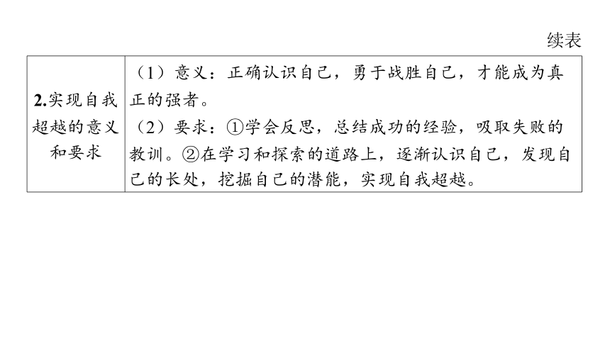 （核心素养目标）7.1 回望成长  学案课件(共17张PPT) 2023-2024学年道德与法治统版九年级下册