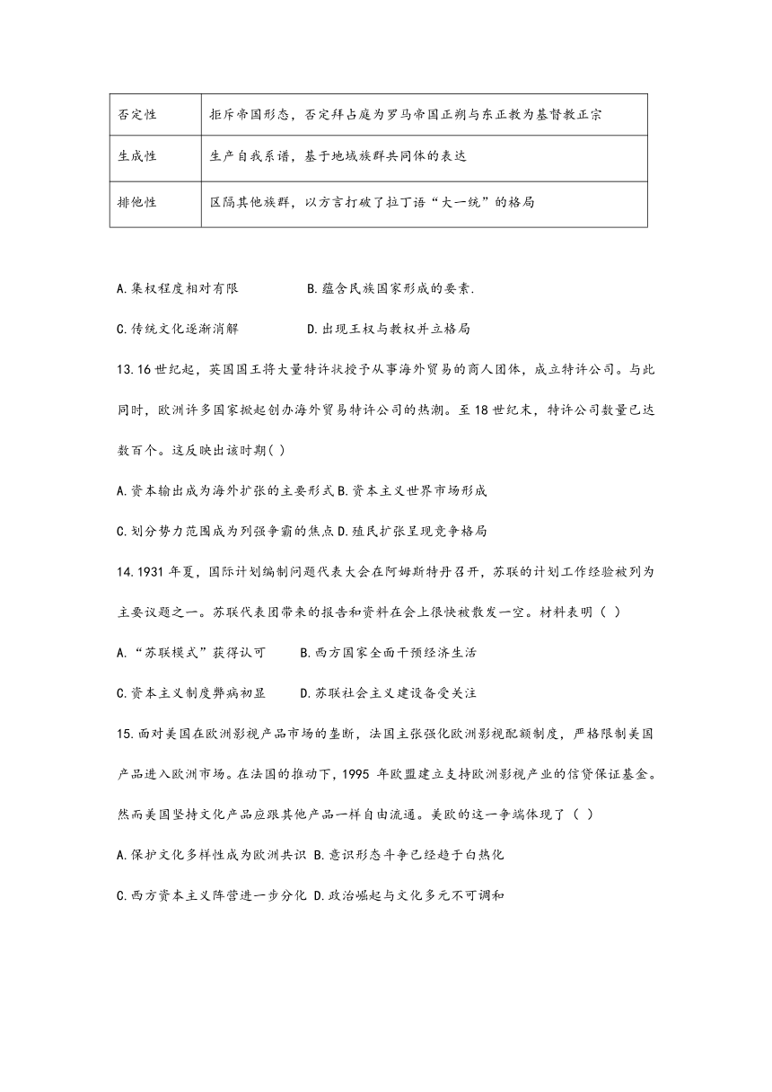 2024届山东省普通高中学业水平等级适应性考试（一）历史试卷（含答案）