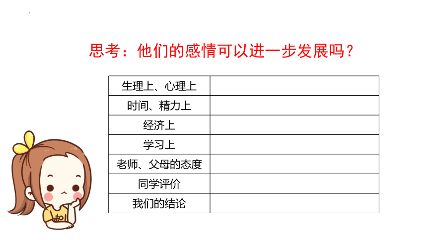 （核心素养目标）2.2 青春萌动 课件(共22张PPT)+内嵌视频-2023-2024学年统编版道德与法治七年级下册