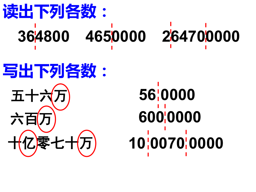 沪教版四上 2.2 四舍五入法 课件（共17页PPT）