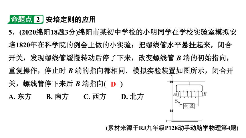 2024四川中考物理二轮重点专题研究 第十六讲  电与磁（课件）(共34张PPT)