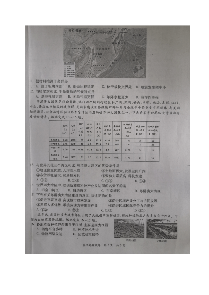 广东省梅州市2019-2020学年高二下学期期末考试地理试题 图片版含答案