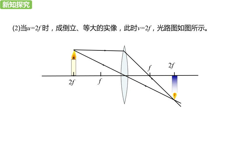 人教版物理八年级上册第5章第3节凸透镜成像的规律（第2课时）课件（24张PPT)