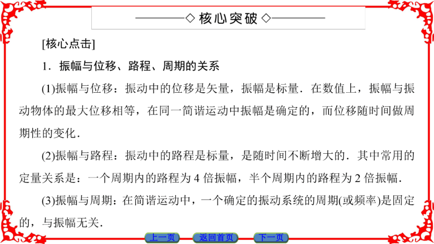 高中物理人教版选修3-4（课件）第十一章 机械振动 2 简谐运动的描述(共33张PPT)