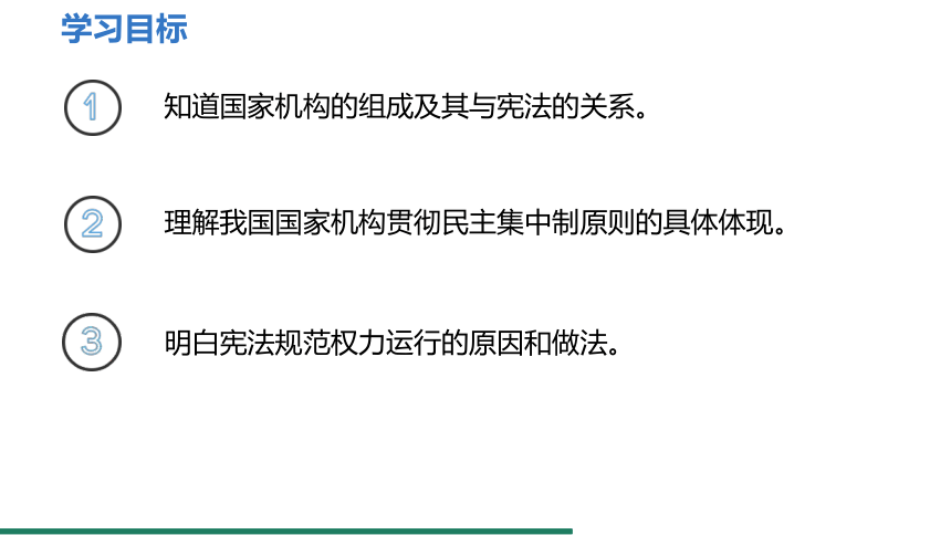 1.2 治国安邦的总章程 课件（共23张PPT）+内嵌视频 统编版道德与法治八年级下册