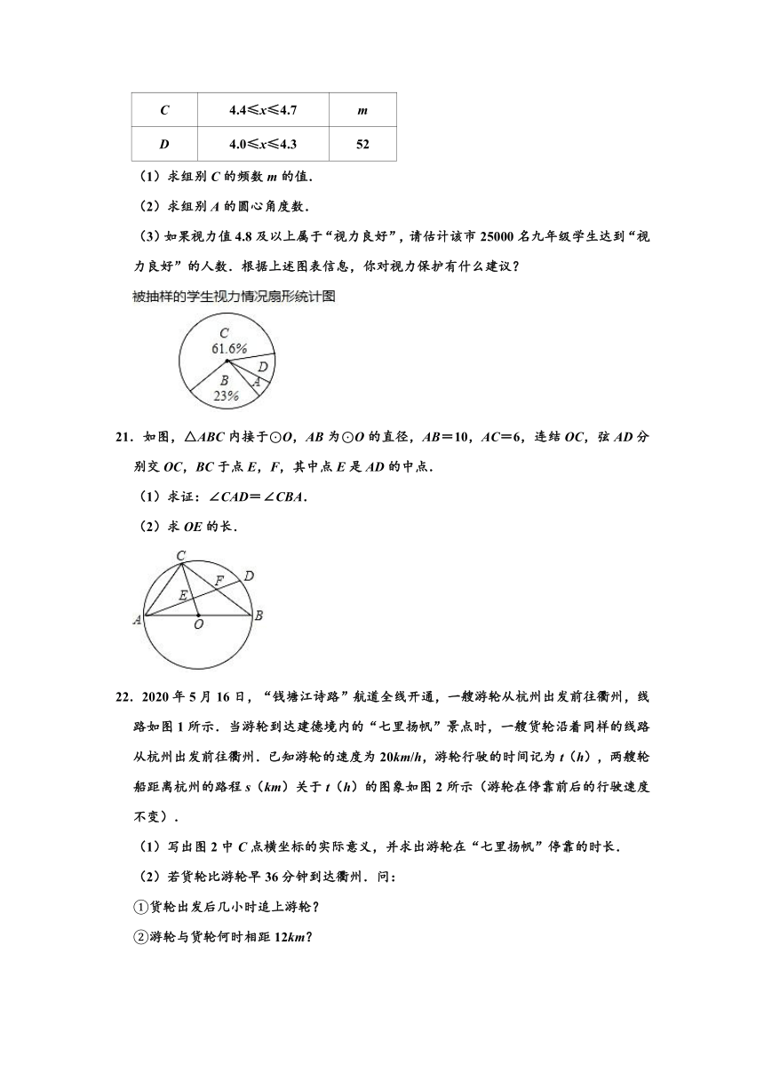 2020年浙江省衢州市中考数学试卷 （解析版）