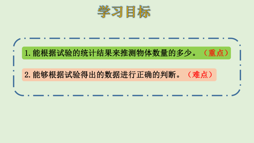 人教版数学五年级上册 4.2 可能性的大小 课件(共27张PPT)