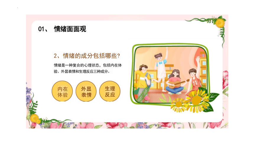 4.1 青春的情绪 课件(共22张PPT)-2023-2024学年统编版道德与法治七年级下册