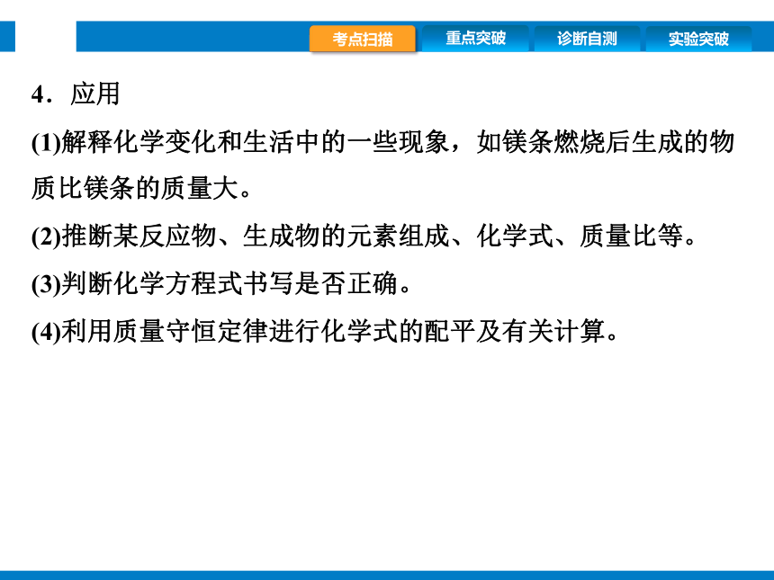 2024浙江省中考科学复习第32讲　质量守恒定律与化学方程式（课件  33张PPT）