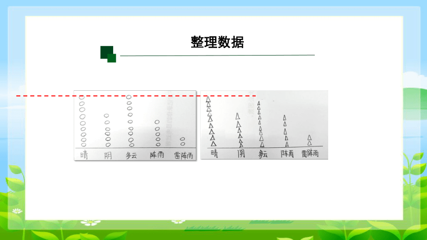 条形统计图课件(共29张PPT)人教版四年级上册数学