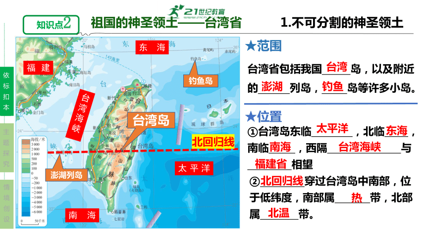2024年地理中考复习专题：第28讲  香港、澳门和台湾省（课件64张）(人教版)
