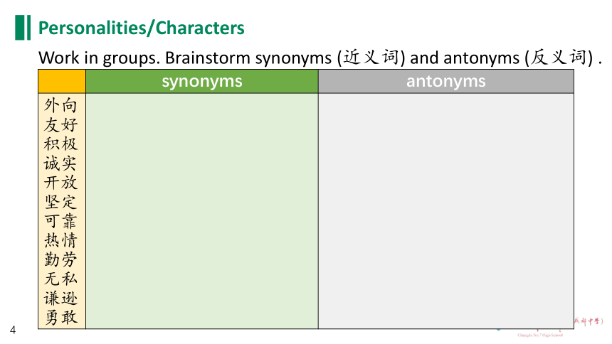 外研版（2019）英语必修第三册Unit 1 Knowing me, knowing you Starting out & Using language 课件(共19张PPT)