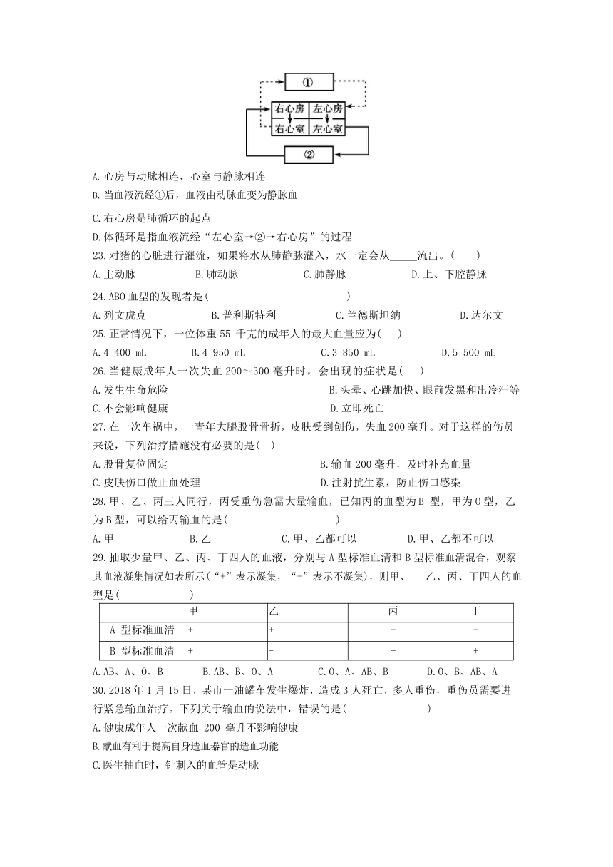 2020年初中生物人教版七年级下册 第四单元第四章 人体内物质的运输 单元质量检测习题（含答案解析）