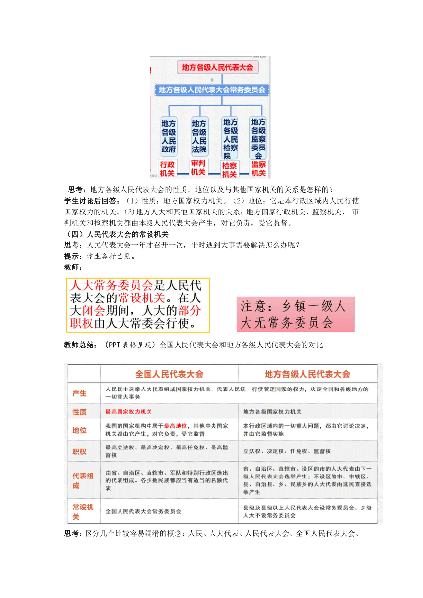 【核心素养目标】6.1 国家权力机关 教案 统编版道德与法治八年级下册